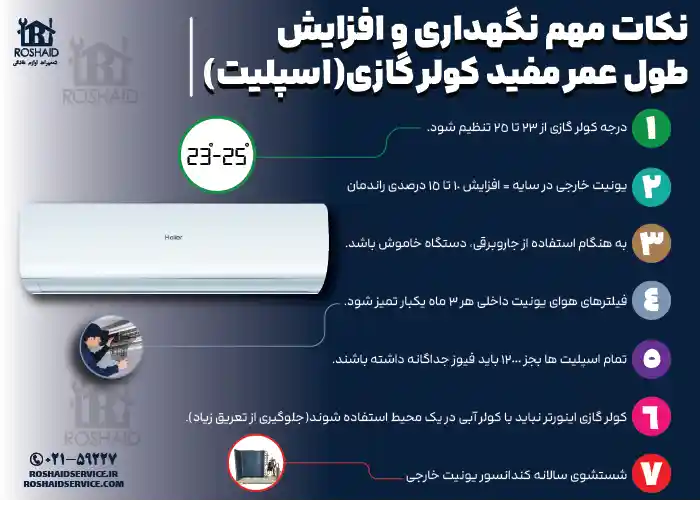 نکات مهم نگهداری و افزایش بازدهی کولرگازی حایر Haier 